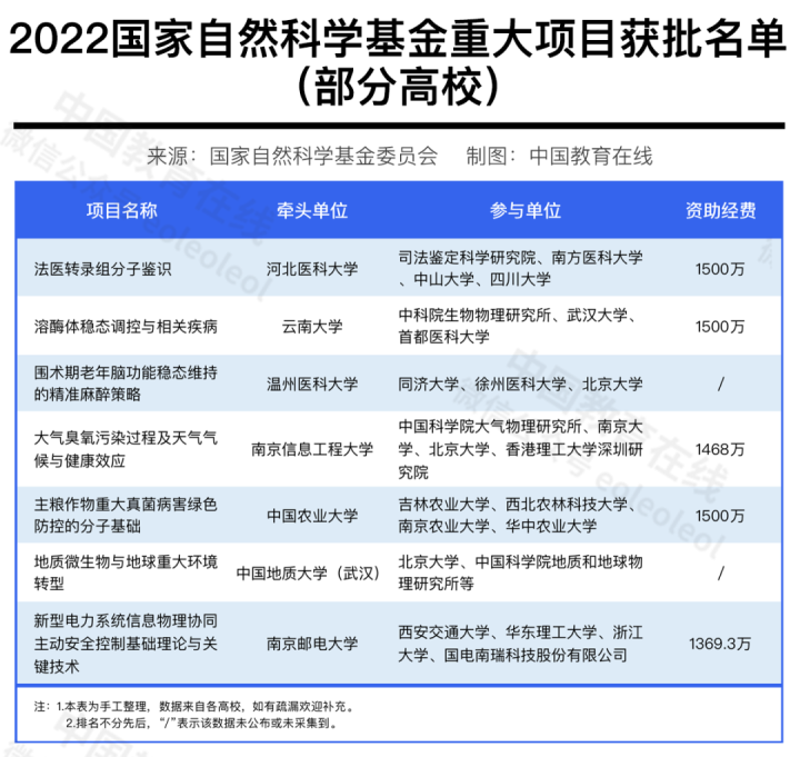 微信图片_20221204071310.png