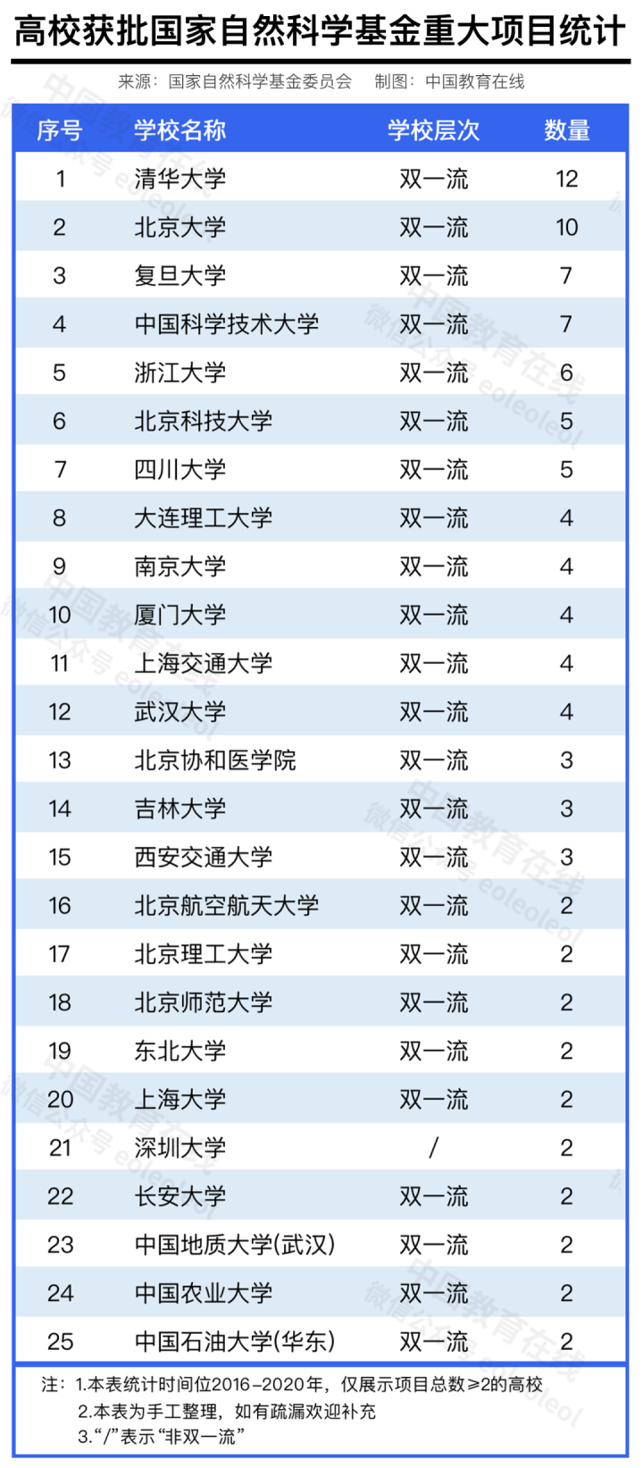 微信图片_20221204071420.png