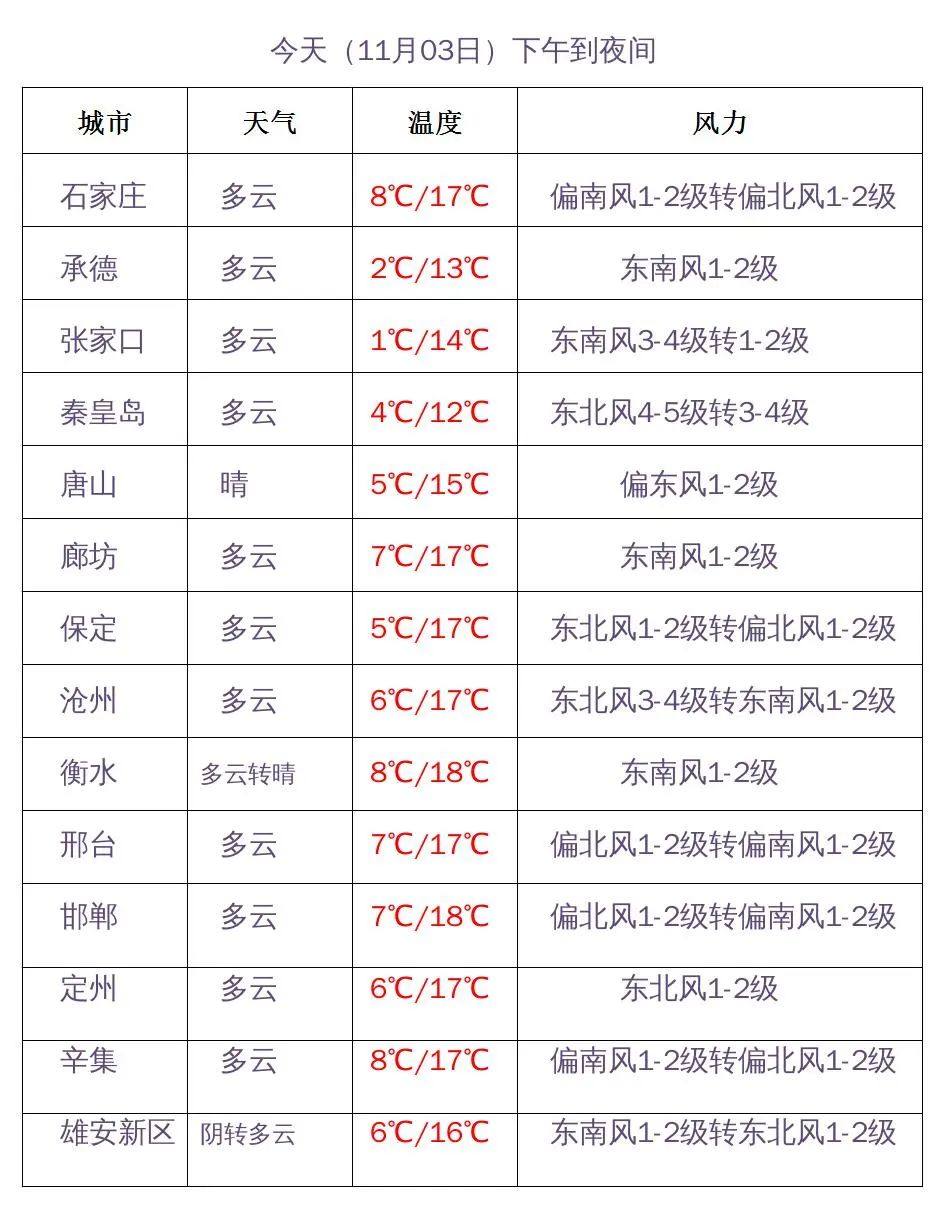 hebei20231103_12_24.jpg 图片