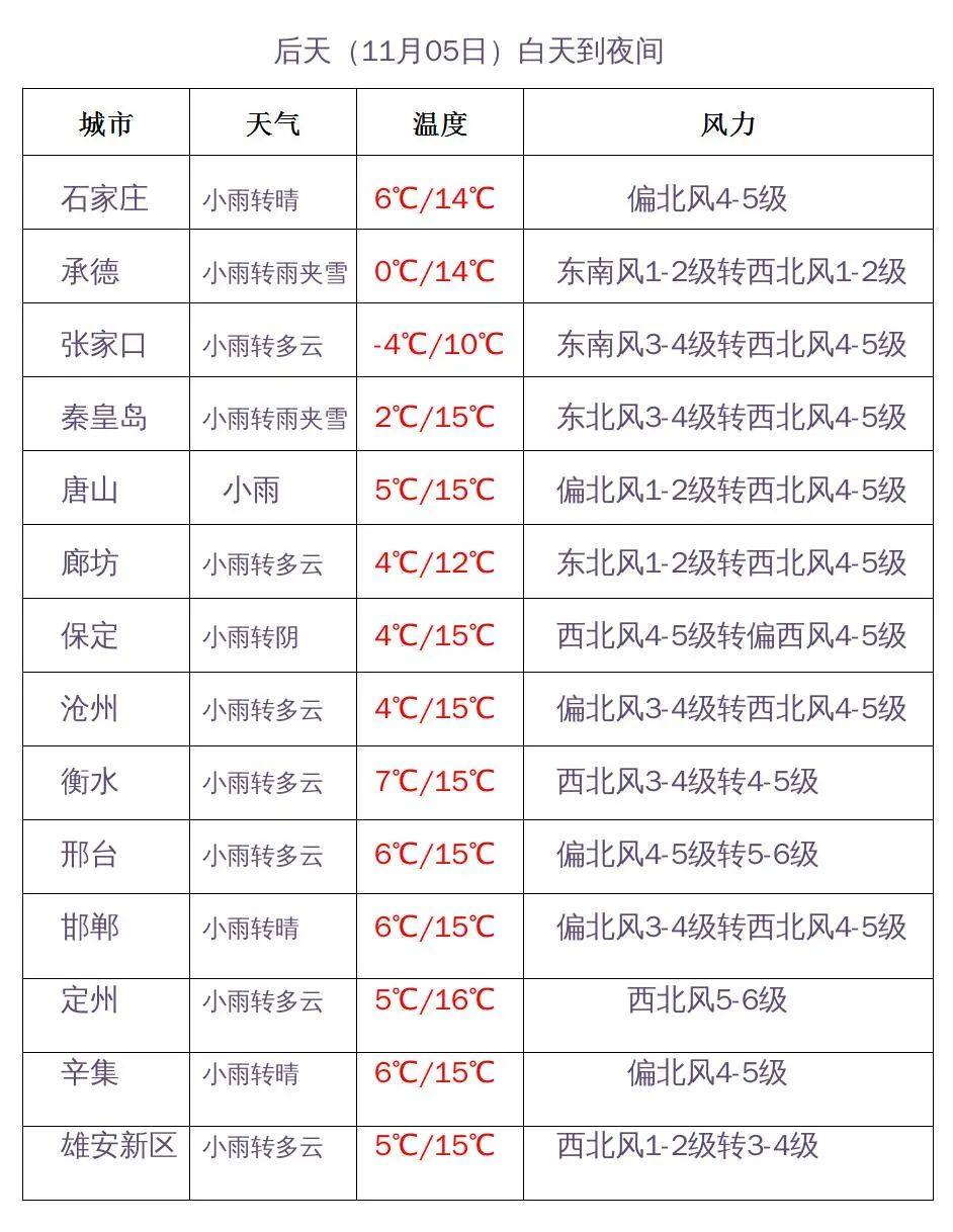 hebei20231103_60_72.jpg 图片