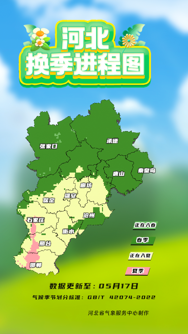 换季竖版（春）.PNG