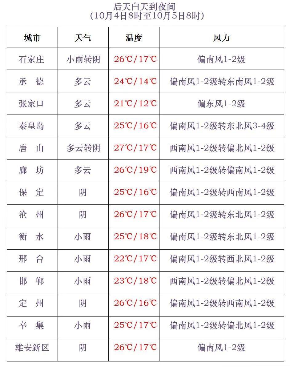 hebei20251002_60_72.jpg