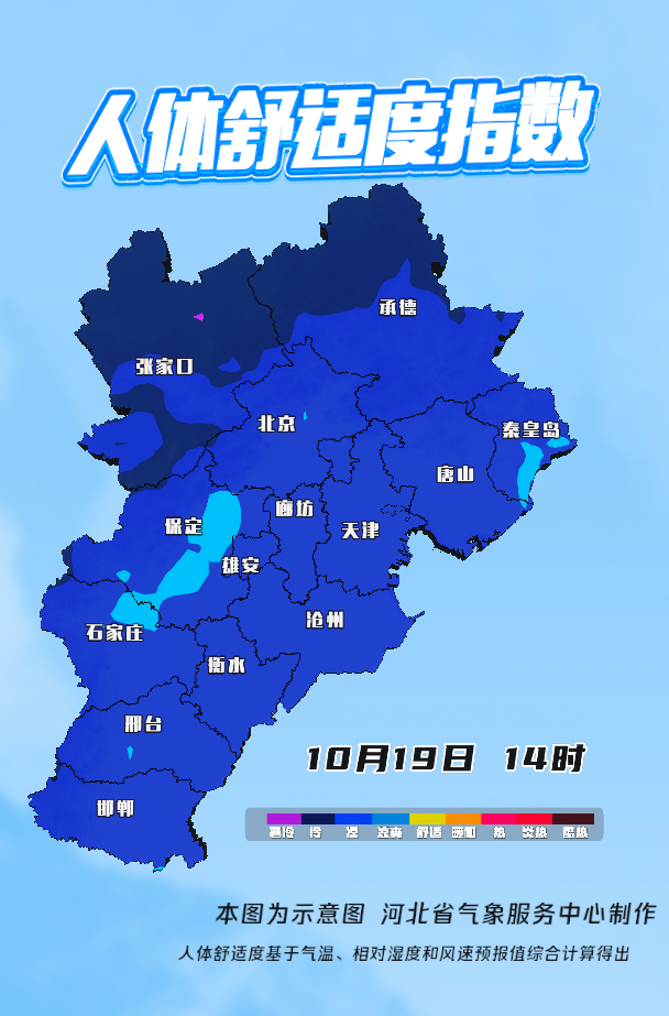 人体舒适指数.PNG