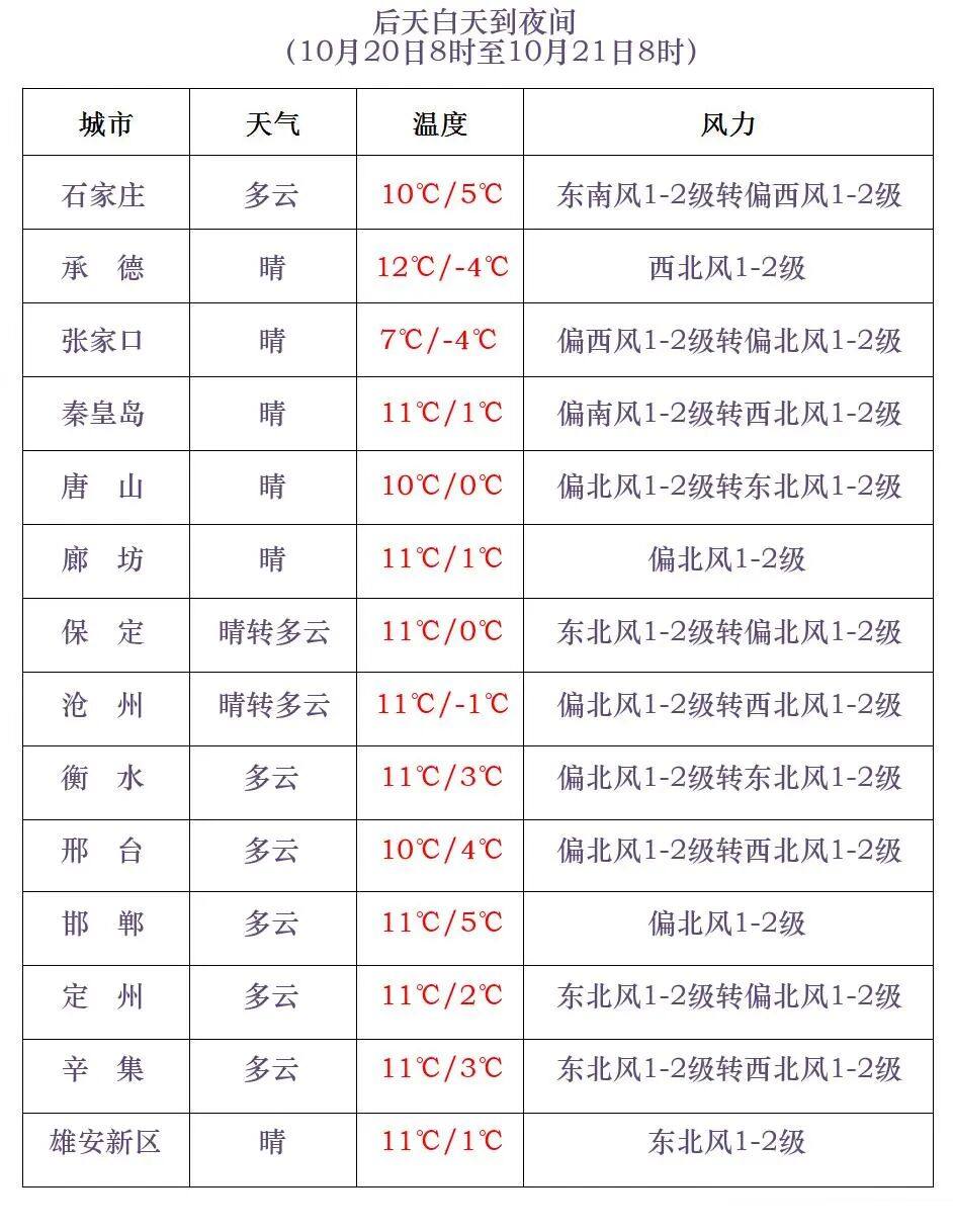 hebei20251018_60_72.jpg