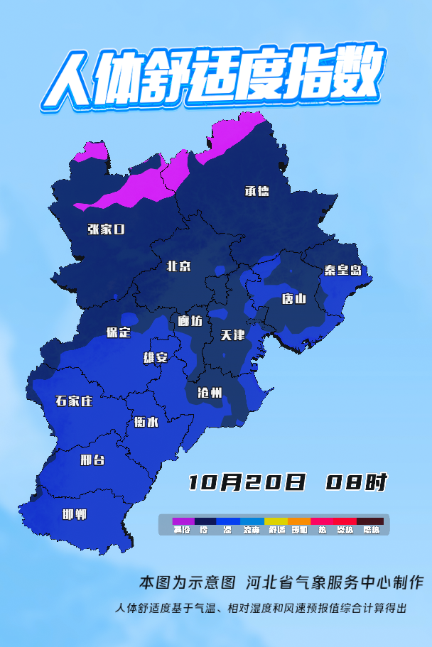 人体舒适指数.PNG